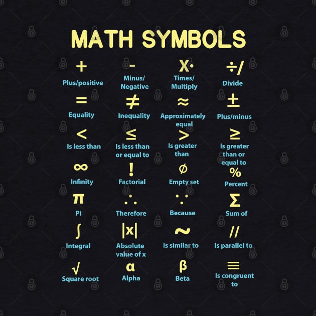 Math Symbols by CrissWild